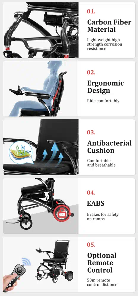 RC-W3902 Best Seller All Carbon Electric Wheelcha_1