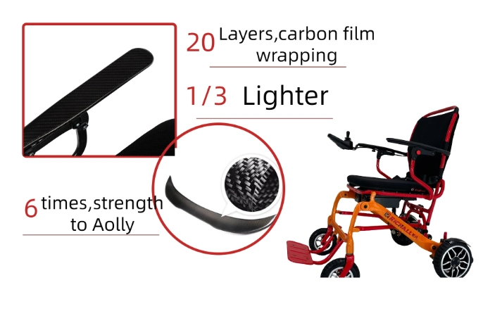 RC-- lightweight foldable electric wheelchair Aluminium Alloy Folding Electric Wheelchair for Disabled Electric Wheelchair4